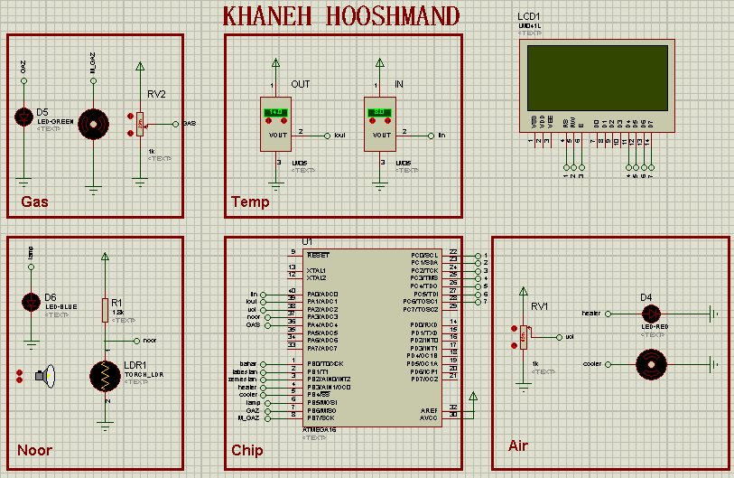 خانه هوشمند با AVR(atmega16)