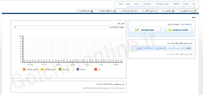 اسکریپت ایمیل مارکتینگ Interspire Email Marketing فارسی با آموزش