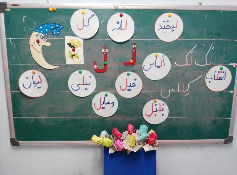 پاورپوینت روش های تدریس زبان فارسی دوره ی دبستان