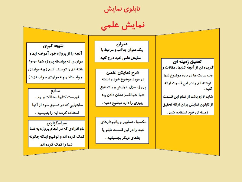 دانلود طرح جابربن حیان موضوع قنات