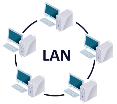 اموزش راه اندازی شبکه محلی یا lan