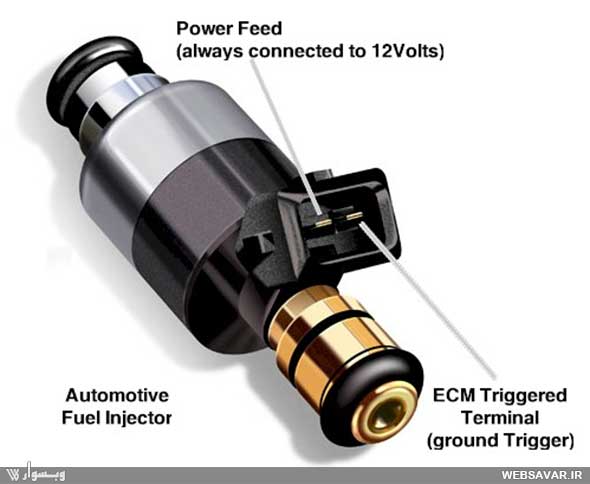 پروژه سیستم انژکتور خودرو های بنزینی