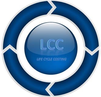 پاورپوینت بررسی هزینه چرخه عمر (LCC)