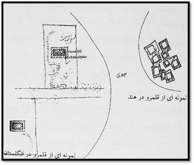 نهضت رفتارگرایی