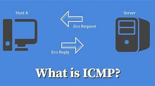 پروتوکل   ICMP ( تحقیق به همراه پاورپوینت می باشد)