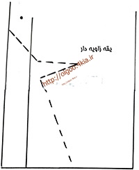 یقه زاویه دار