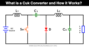 شبیه سازی SIMULINK مبدل CUK کاک   به همراه مثال و کد متلب محاسبه مقادیر خازن و سلف مورد نیاز