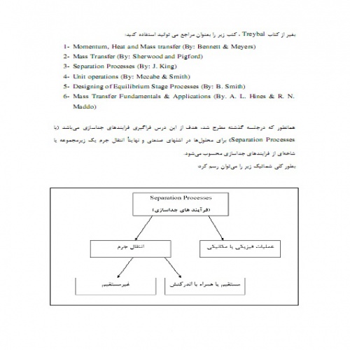 جزوه انتقال جرم پروفسور محمد کاظمینی دانشگاه صنعتی شریف