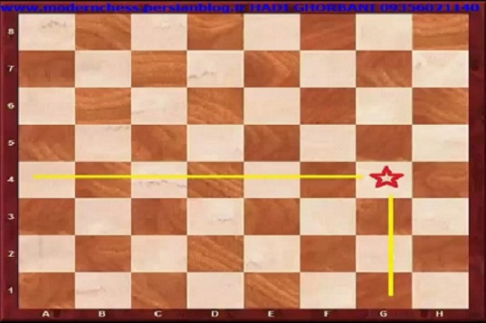 مجموعه قوانین شطرنج