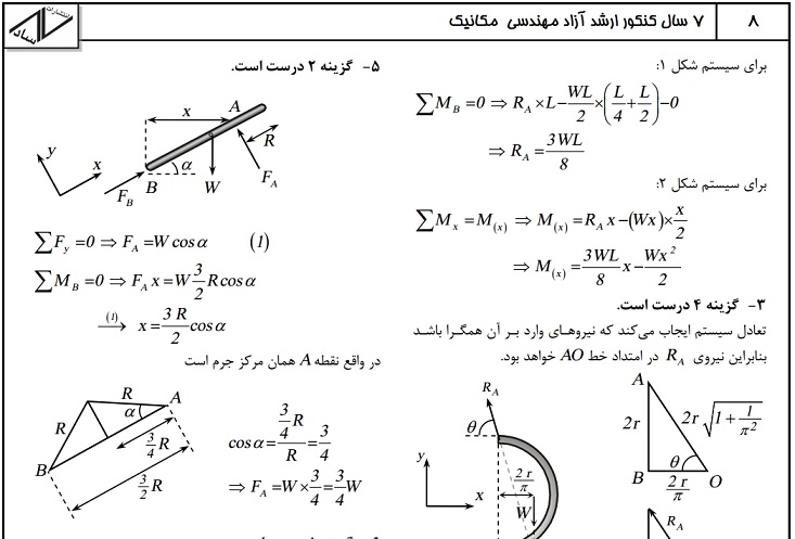 7سال کنکور ارشد آزاد مهندسی مکانیک با پاسخ کاملا تشریحی