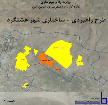 دانلود طرح راهبردی- ساختاری شهر هشتگرد
