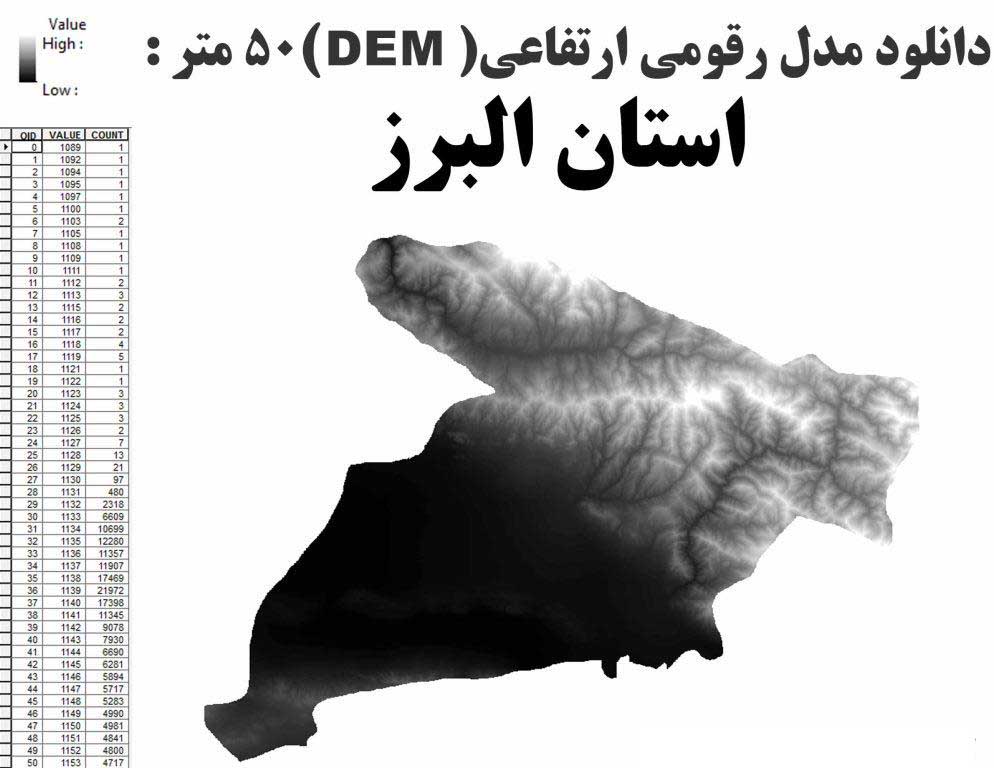 دانلود  شیپ فایل GIS مدل رقومی ارتقاعی(DEM) با دقت 50 متر استان البرز