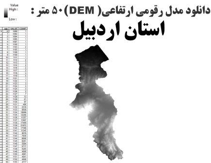 دانلود شیپ فایل GIS مدل رقومی ارتقاعی(DEM) با دقت 50 متر استان اردبیل