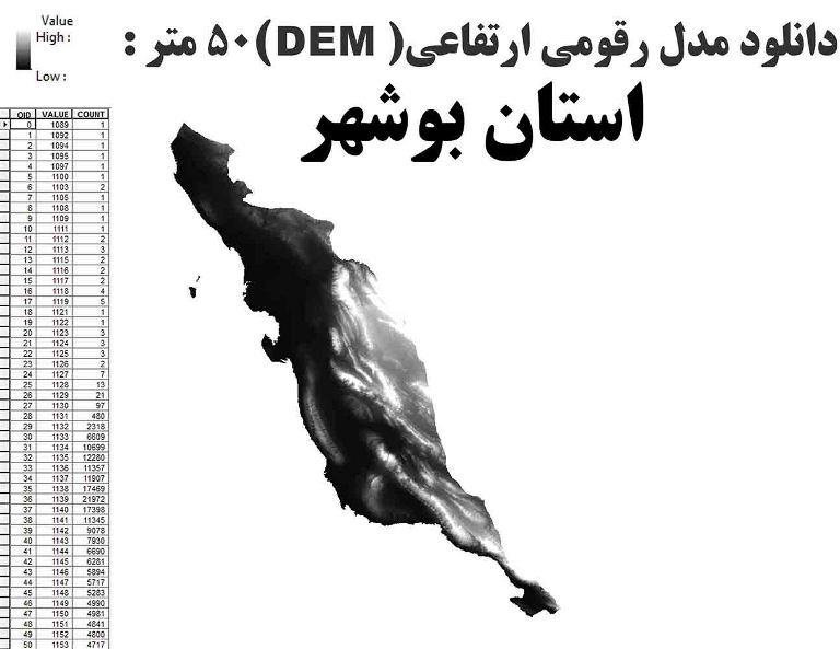 دانلود شیپ فایل GIS مدل رقومی ارتقاعی(DEM) با دقت 50 متر استان بوشهر