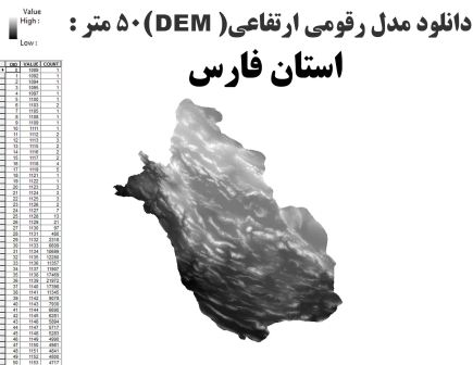 دانلود شیپ فایل GIS مدل رقومی ارتقاعی(DEM) با دقت 50 متر استان فارس