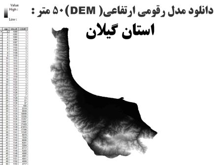 دانلود شیپ فایلGIS مدل رقومی ارتقاعی(DEM) با دقت 50 متر استان گیلان