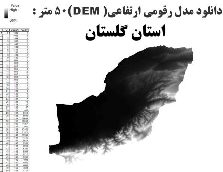 دانلود شیپ فایل GIS مدل رقومی ارتقاعی(DEM) با دقت 50 متر استان گلستان