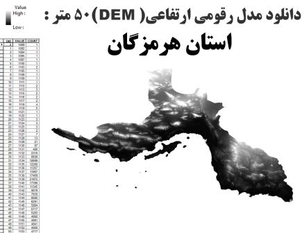 دانلود شیپ فایل GIS مدل رقومی ارتقاعی(DEM) با دقت 50 متر استان هرمزگان
