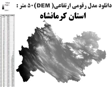 دانلود شیپ فایل GIS مدل رقومی ارتقاعی(DEM) با دقت 50 متر استان کرمانشاه