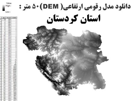 دانلود شیپ فایل GIS مدل رقومی ارتقاعی(DEM) با دقت 50 متر استان کردستان