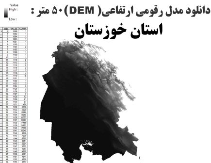 دانلود شیپ فایل GIS مدل رقومی ارتقاعی(DEM) با دقت 50 متر استان خوزستان