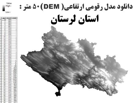 دانلود شیپ فایل GIS مدل رقومی ارتقاعی(DEM) با دقت 50 متر استان لرستان