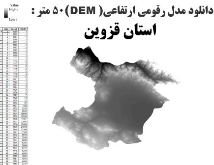 دانلود شیپ فایل GIS مدل رقومی ارتقاعی(DEM) با دقت 50 متر استان قزوین