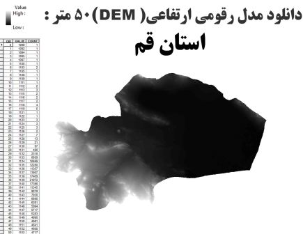 دانلود شیپ فایل GIS مدل رقومی ارتقاعی(DEM) با دقت 50 متر استان قم