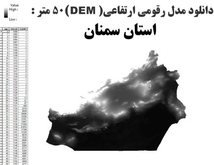 دانلود شیپ فایل GIS مدل رقومی ارتقاعی(DEM) با دقت 50 متر استان سمنان