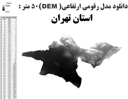 دانلود شیپ فایل GIS مدل رقومی ارتقاعی(DEM) با دقت 50 متر استان تهران