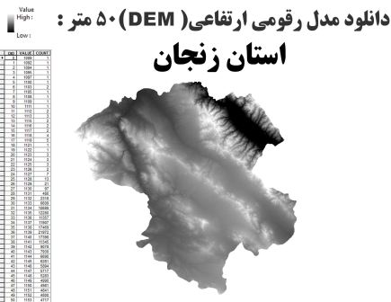 دانلود شیپ فایل GIS مدل رقومی ارتقاعی(DEM) با دقت 50 متر استان زنجان