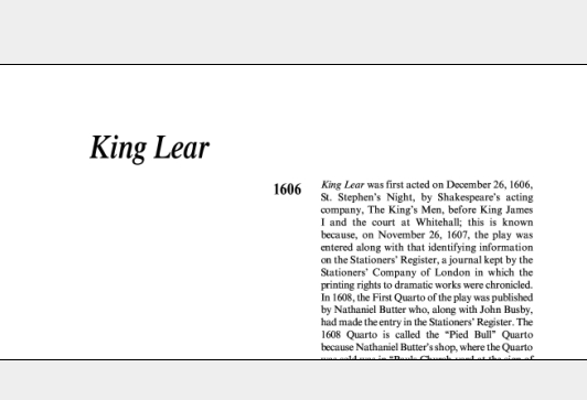 نقد نمایشنامه King Lear by William Shakespeare