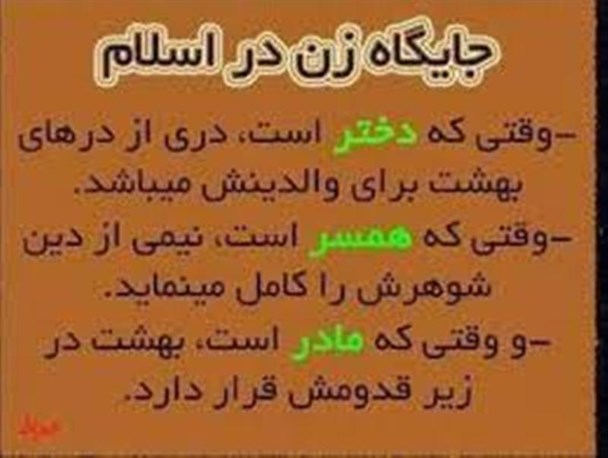 حقوق زنان در اسلام