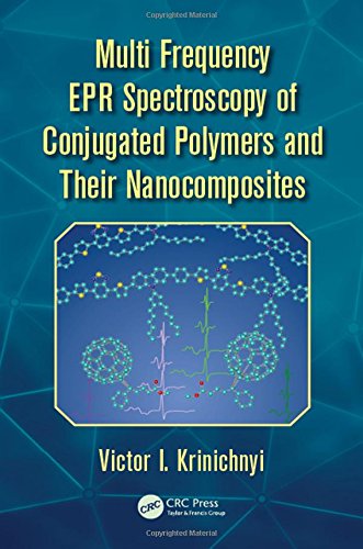 Multi frequency EPR spectroscopy of conjugated polymers and their nanocomposites