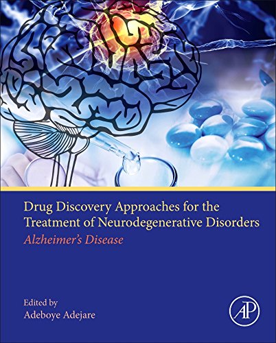 Drug Discovery Approaches for the Treatment of Neurodegenerative Disorders. Alzheimers Disease