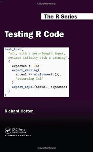 Testing R code