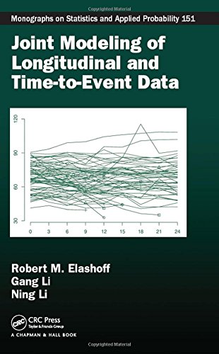Joint modeling of longitudinal and time-to-event data