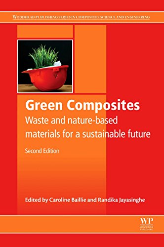 Green Composites, Second Edition: Waste and Nature-based Materials for a Sustainable Future