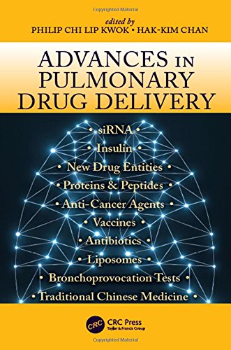 Advances in pulmonary drug delivery