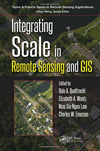 Integrating scale in remote sensing and GIS