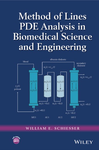 Method of lines PDE analysis in biomedical science and engineering