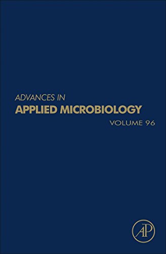 Advances in Applied Microbiology 96