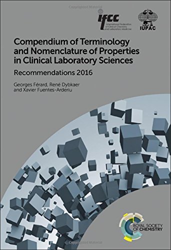 Compendium of terminology and nomenclature of properties in clinical laboratory sciences: recommendations 2015