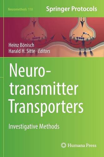 Neurotransmitter Transporters: Investigative Methods