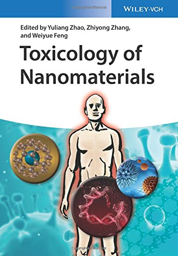 Toxicology of nanomaterials