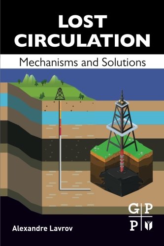 Lost circulation : mechanisms and solutions
