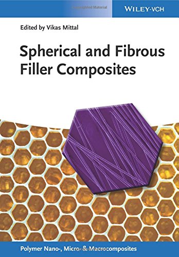 Spherical and fibrous filler composites