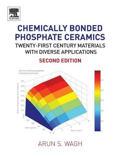 Chemically Bonded Phosphate Ceramics. Twenty-First Century Materials with Diverse Applications