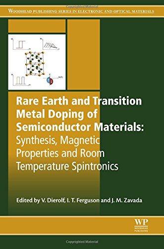 Rare Earth and Transition Metal Doping of Semiconductor Materials: Synthesis, Magnetic Properties and Room Temperature Spintronics