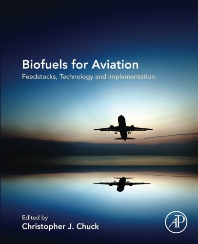 Biofuels for Aviation. Feedstocks, Technology and Implementation